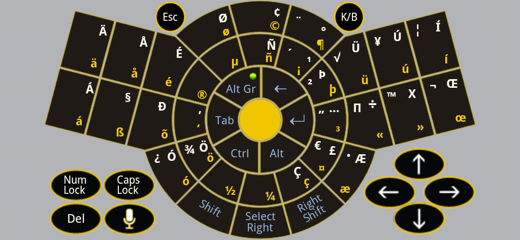 figure-9-alt-gr-us-international-keyboard-layout